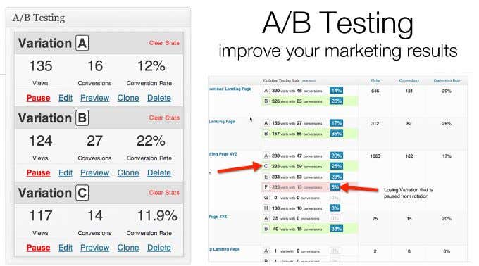 How To Perform Effective Split Tests In WordPress image 10