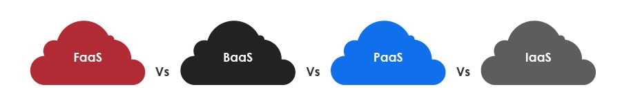 FaaS Vs BaaS Vs PaaS Vs IaaS
