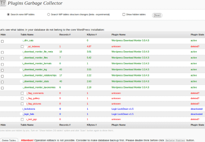How to Remove all Traces of a WordPress Plugin image 9