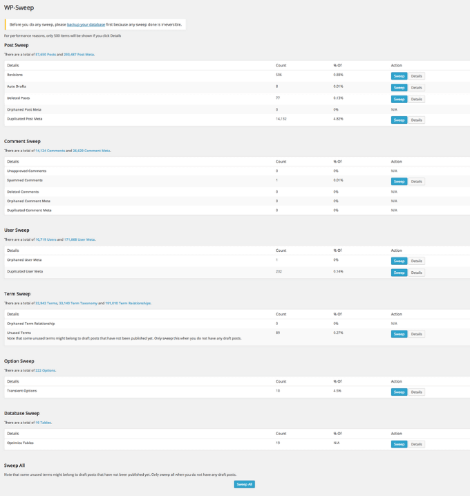 How to Remove all Traces of a WordPress Plugin image 11